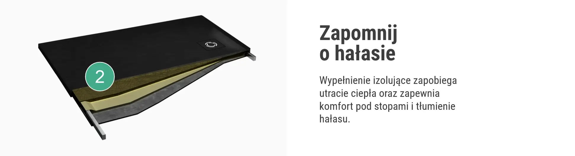 Schedline Protos Brodzik Prostokątny Szary Kamień Schedline Magnific zapomnij o hałasie