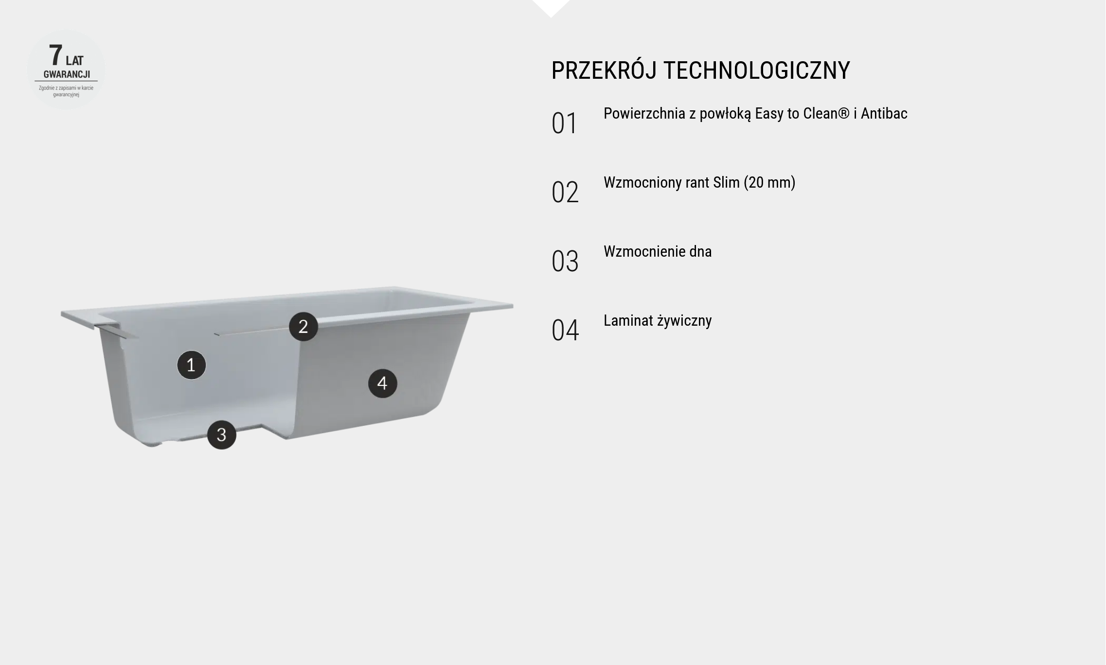 Schedline Maio Black Mat Przekrój technologiczny wanny Schedline Atum Standard Plus w sklepie elazienka24